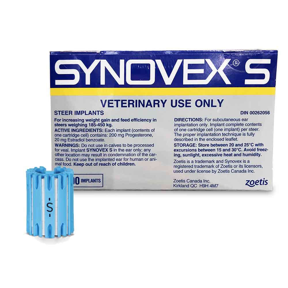 Synovex Implants